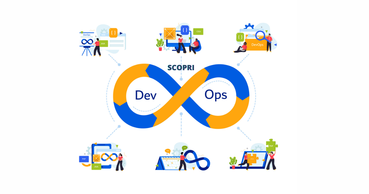 Esplora DevOps: esempi pratici e applicazione di una metodologia efficace per programmare